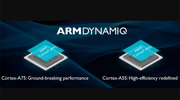 ARM CPUs Unveiled