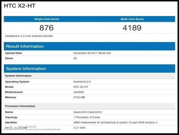 HTC-U-Play-2