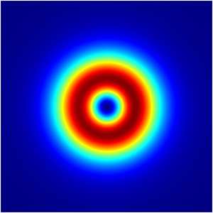 Laser beam shaping application